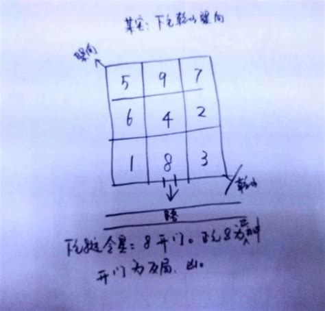 撥水入零堂|正神正位裝，撥水入零堂